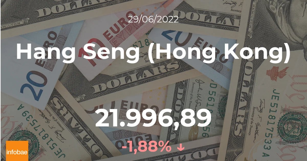 Hang Seng: Japan’s lower main index closed on June 29th
