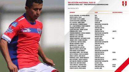 La plantilla que entregó la Federación Peruana de Fútbol en el Sudamericano del 2017 con los jugadores de la sub15 