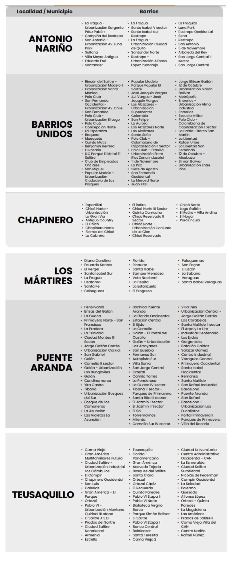 - crédito Alcaldía de Bogotá