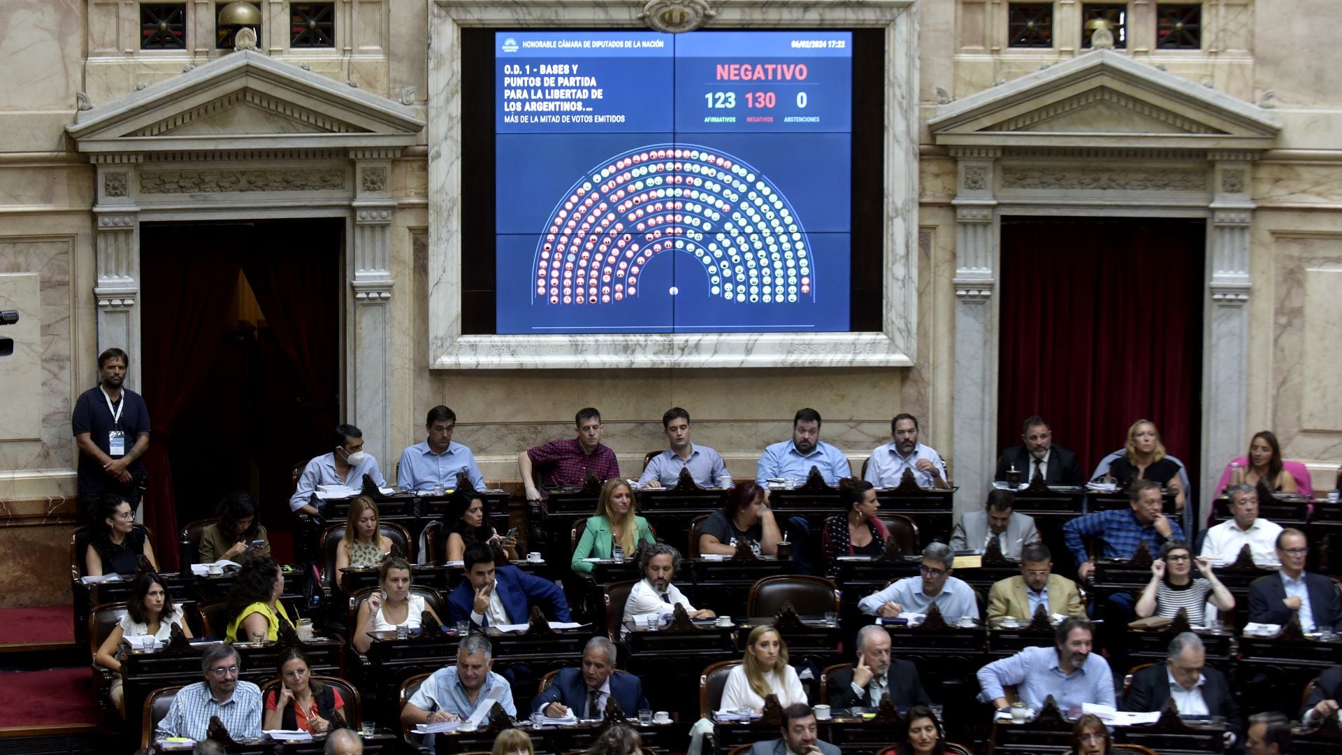 La Cámara de Diputados debate en particular la Ley Ómnibus