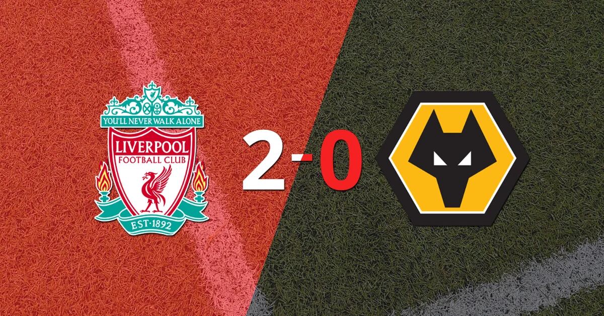 Liverpool home win against Wolverhampton 2-0