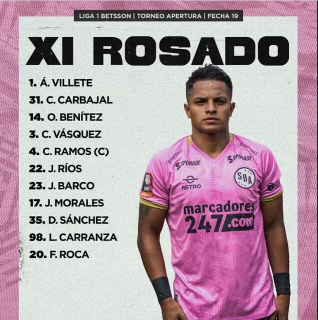 Cienciano vs Sport Boys: alineación del club 'rosado' para duelo por la Liga 1