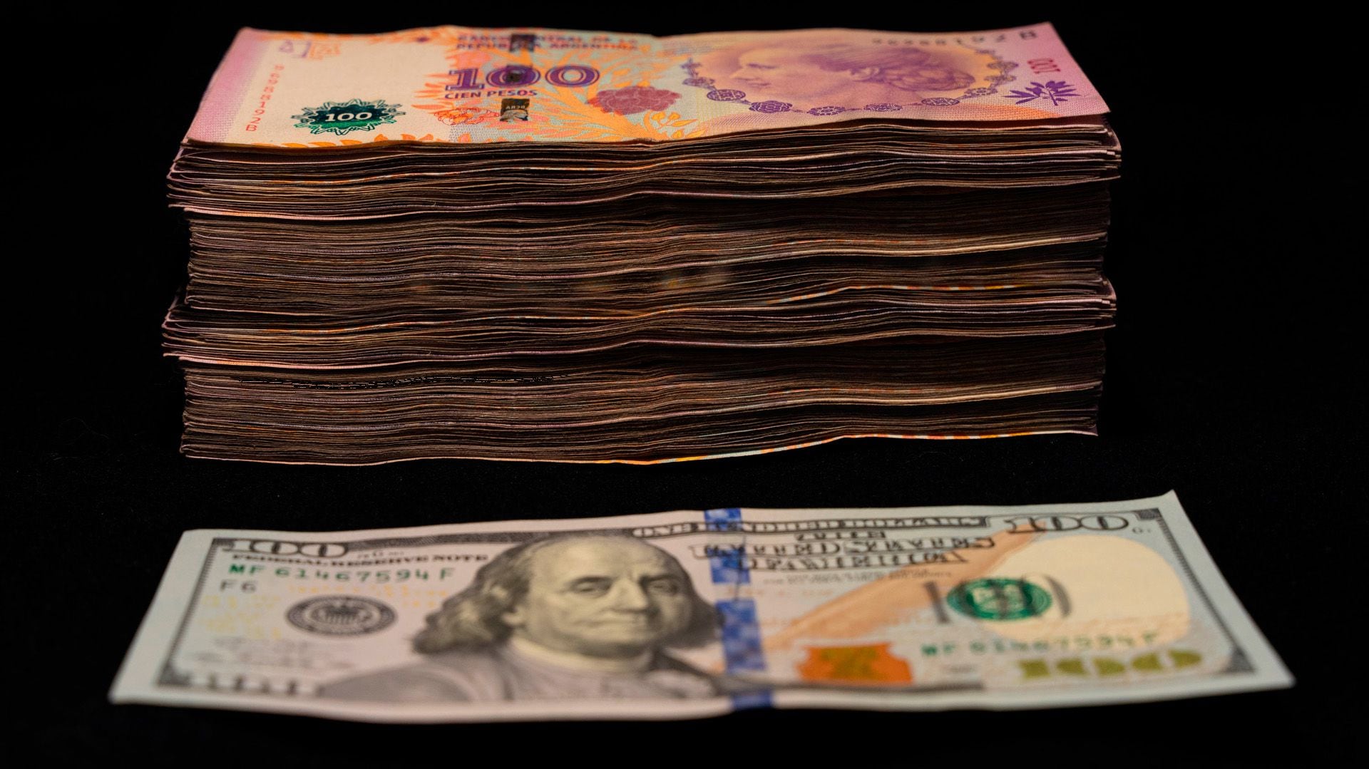 Cotización Dolar / Peso Argentino 1USD = 400 Pesos - Crisis economica - Corrida cambiaria
