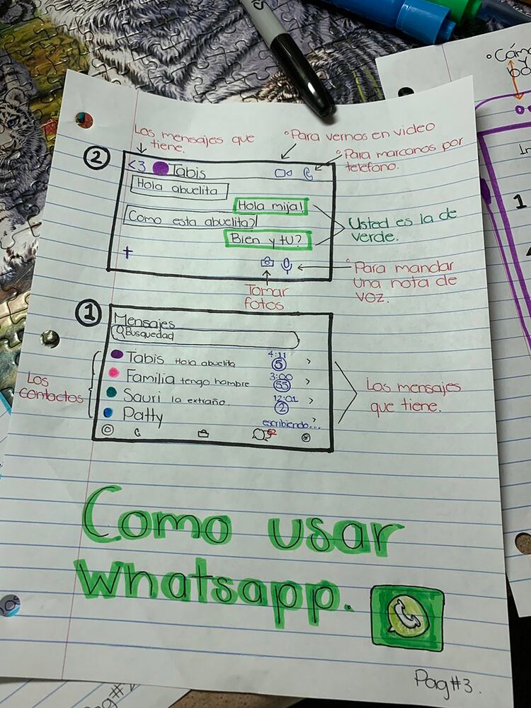 “Cómo usar WhatsApp” y así mantenerse conectadas