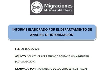 Informe de Migraciones sobre la solicitud de ingreso de ciudadanos cubanos a la Argentina.