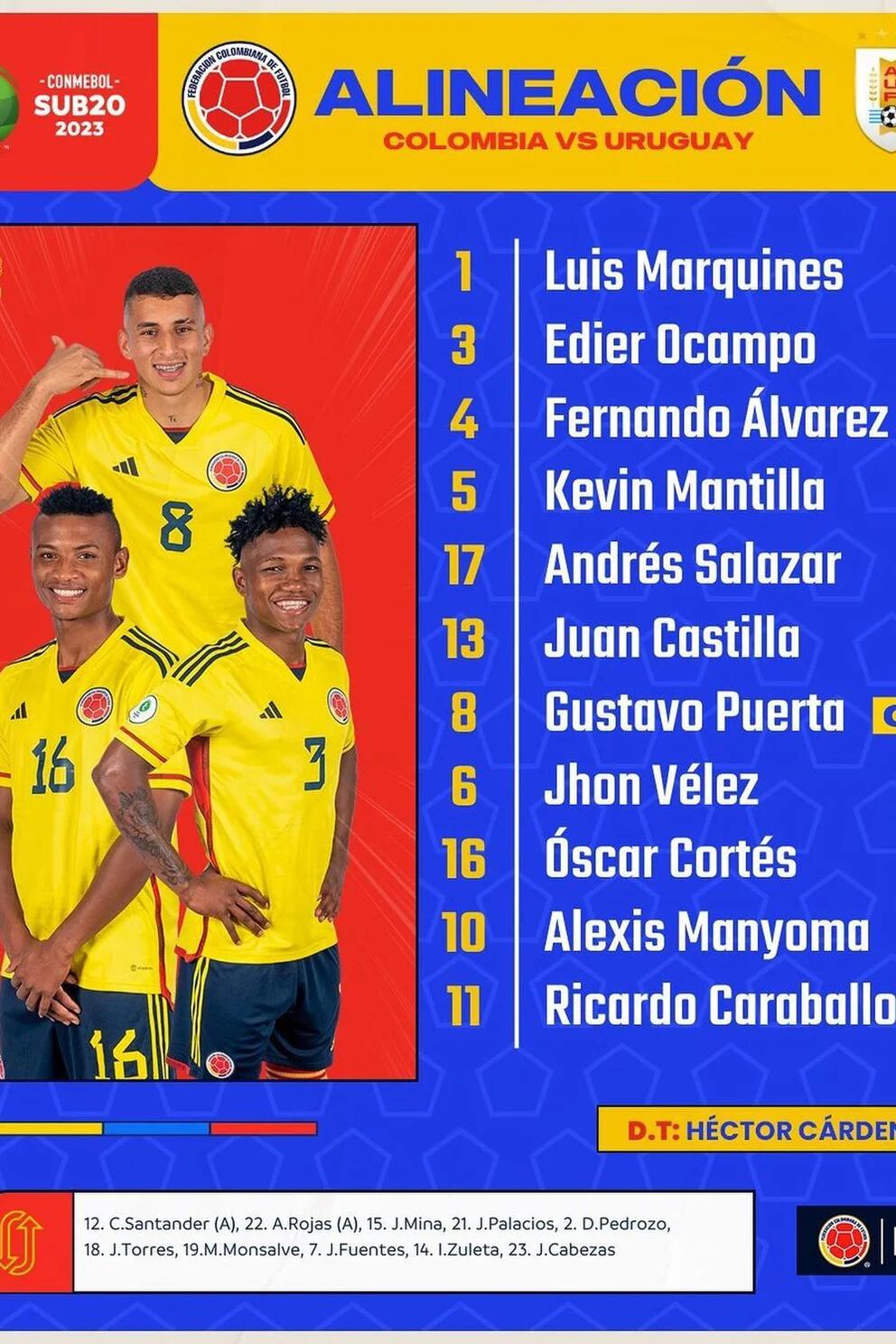 Selección Colombia Sub-17 0 vs Uruguay 0: ¡La 'tricolor' prejuvenil debutó  en el Sudamericano con empate! - GolCaracol