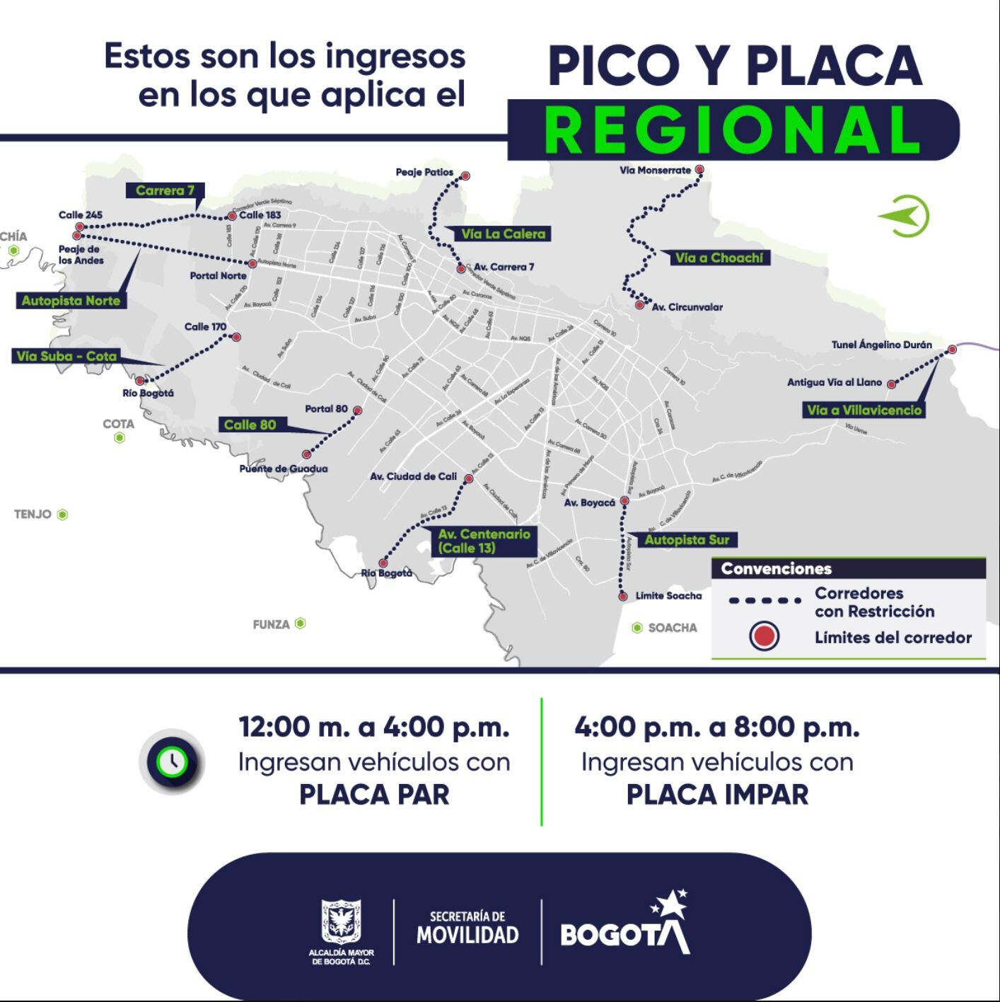 El Pico y Placa Regional se aplicará en nueve corredores viales de la capital del país - crédito @SectorMovilidad/X