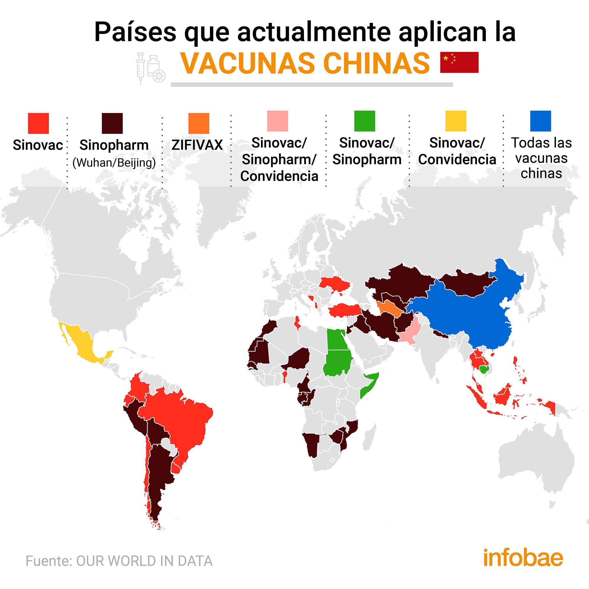 infografia