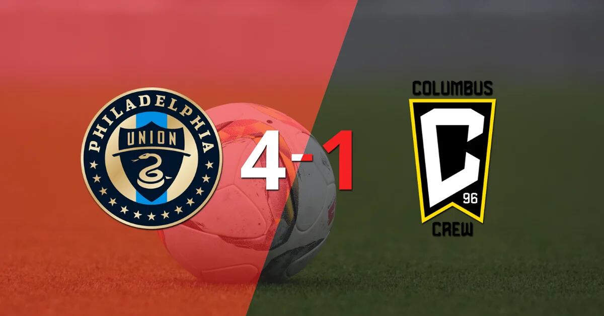 Columbus Crew SC lost to Philadelphia Union with two goals from Daniel Gazdag