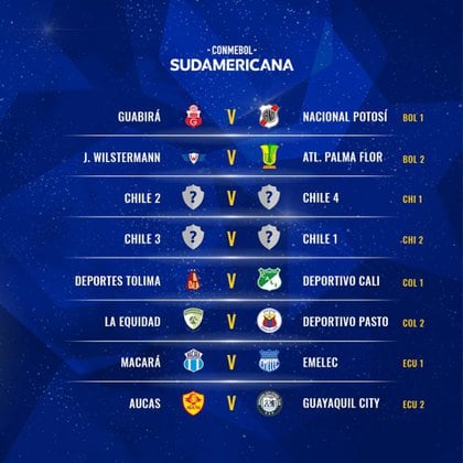 Los cruces de Bolivia, Colombia, Ecuador y Chile de la fase preliminar de la Sudamericana