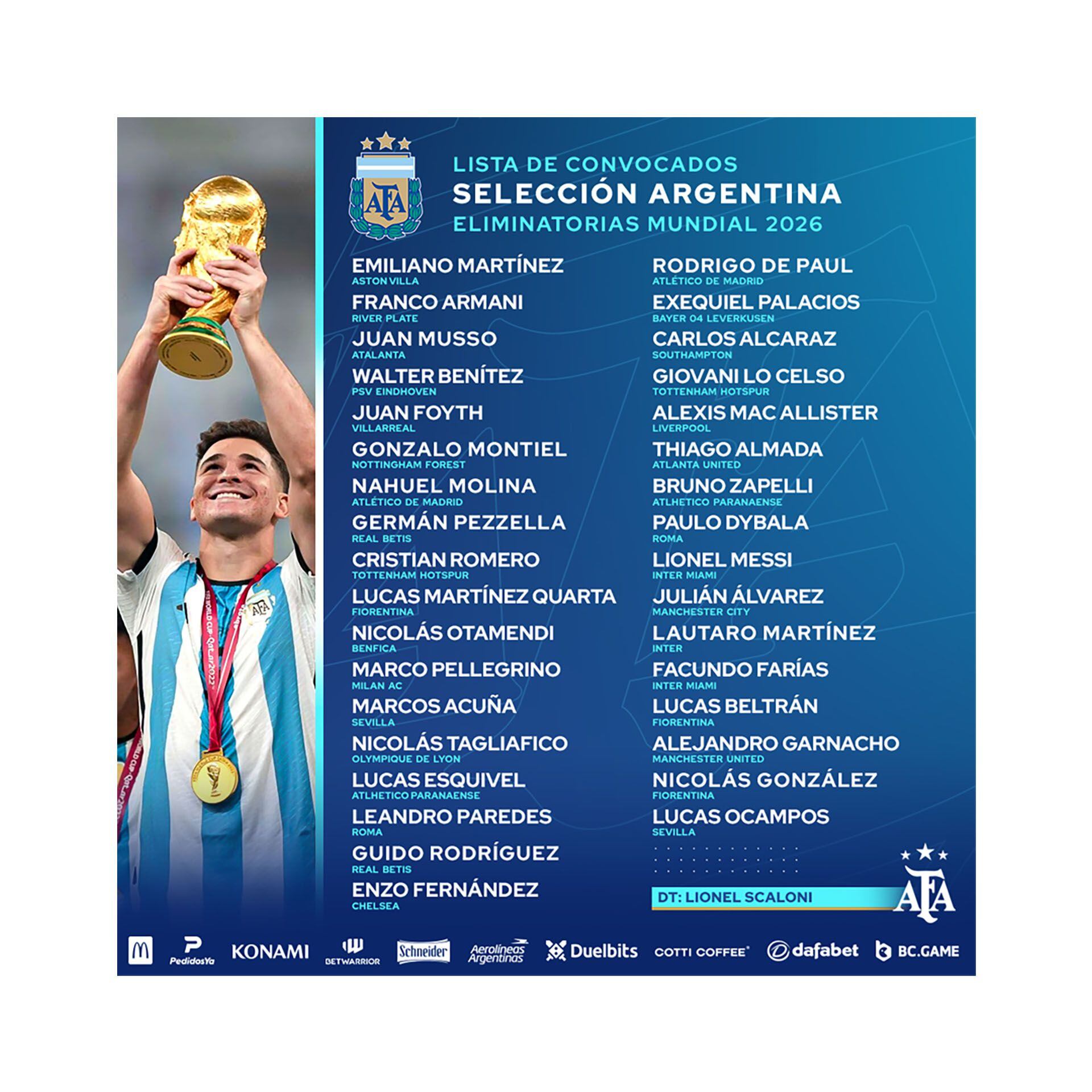 The list of those called up by Lionel Scaloni for the South American Qualifying matches