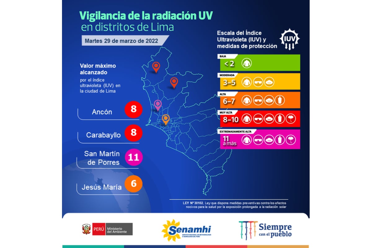 Senamhi: get the weather forecast for today Wednesday 30 March 2022