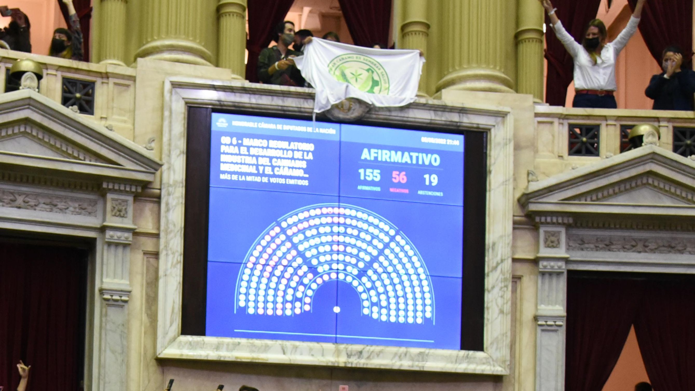 Diputados-Industria del cannabis medicinal y del cáñamo industrial.