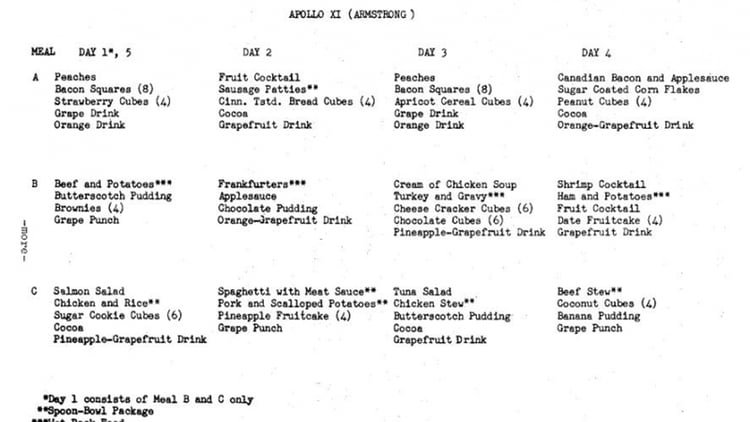 El menú a la carta de Armstrong en la misión Apolo 11 (NASA)