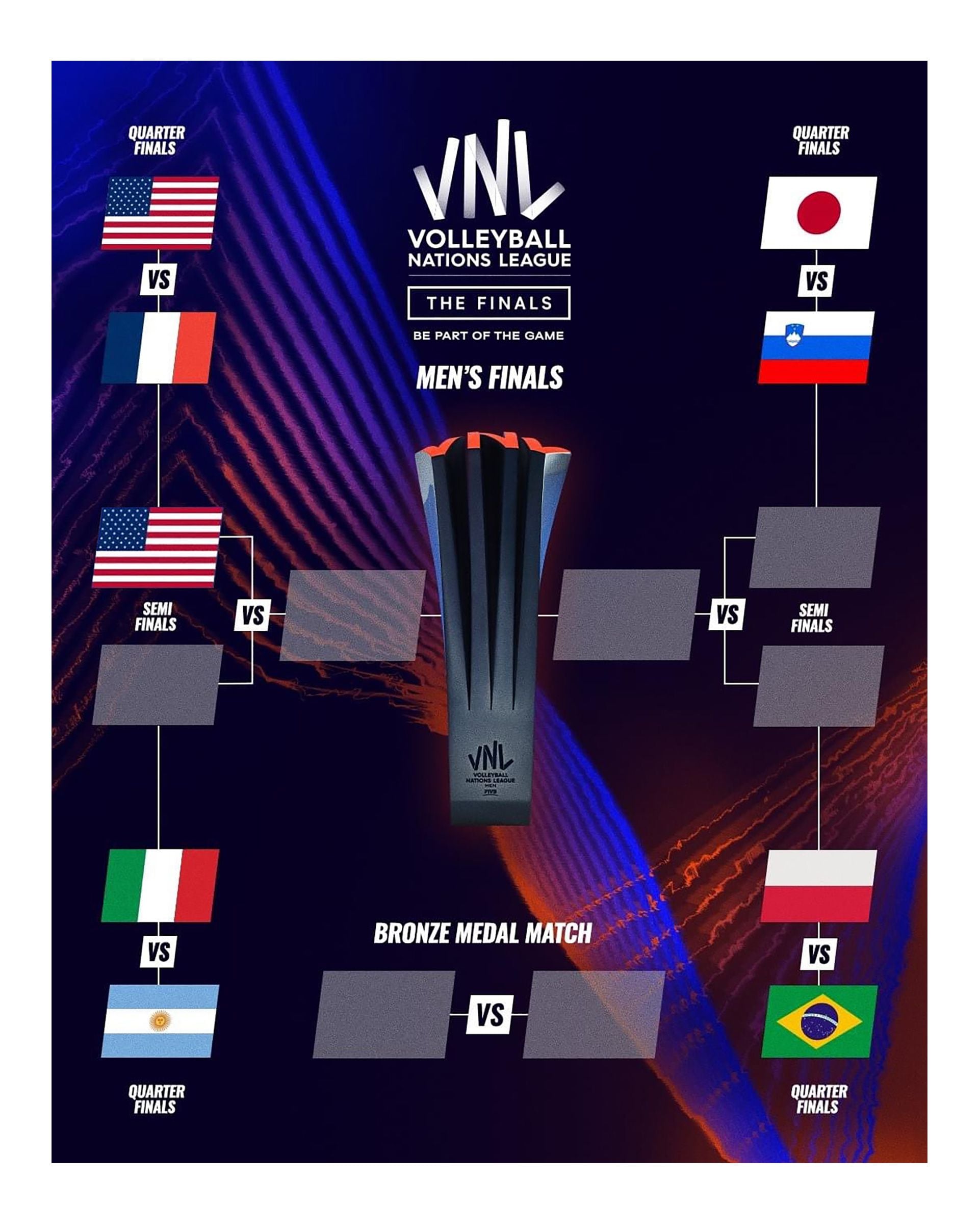 nations league voley