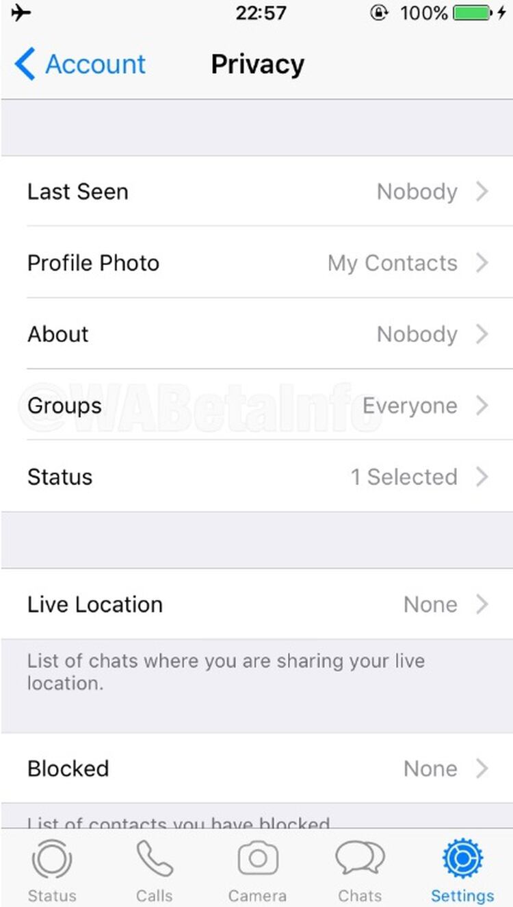 la función “invitación a grupo” siguiendo la ruta: Configuración de WhatsApp> Cuenta > Privacidad > Grupos. (Foto: especial)