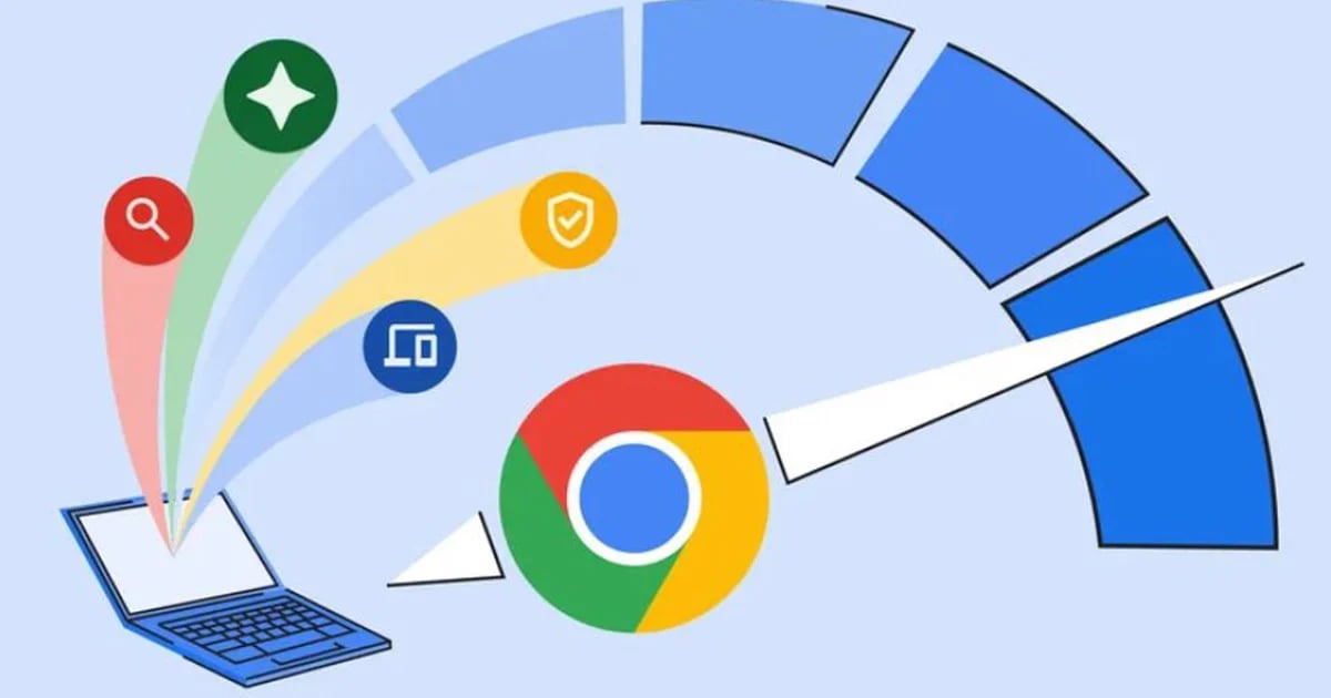 How to tell if a Google Chrome extension is slowing down the browser