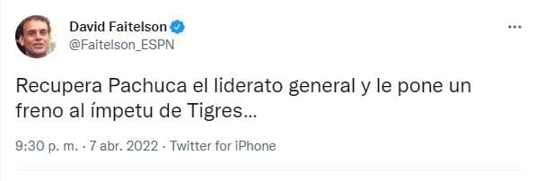 David Faitelson opinó sobre la victoria de Pachuca sobre Tigres (Foto: Twitter/@Faitelson_ESPN)