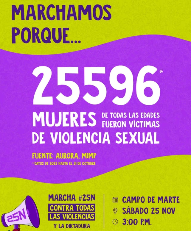 Hoy se conmemora el Día Internacional de la Eliminación de la Violencia contra las Mujeres.
