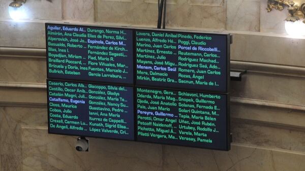 El tablero con el voto de Aguilar en blanco. El legislador votó a favor