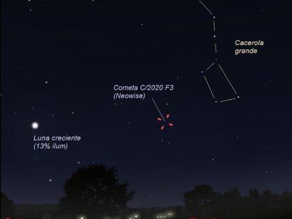 Vista del cometa el 23 de julio (Foto: Sociedad de Astronomía del Caribe, SAC/Stellarium)
