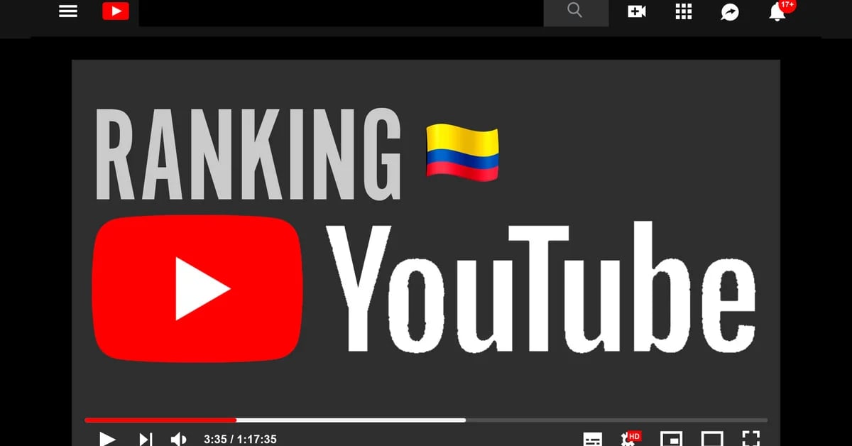 What are the 10 most popular videos on YouTube Colombia this Monday