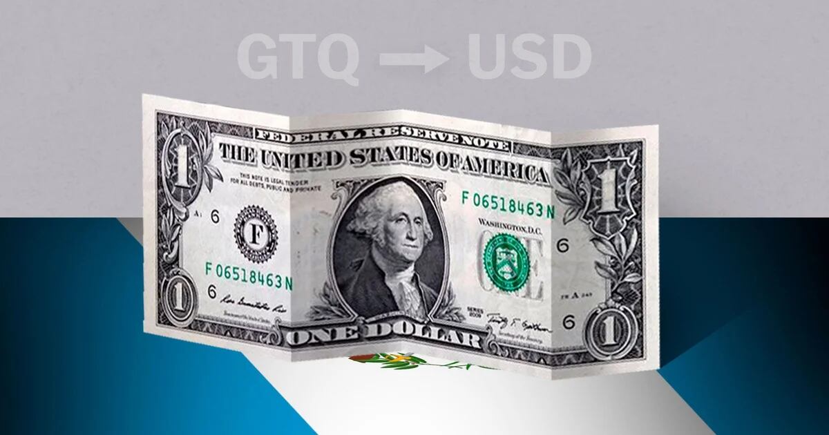 El valor de apertura del dólar en Guatemala es el 20 de noviembre USD a GTQ