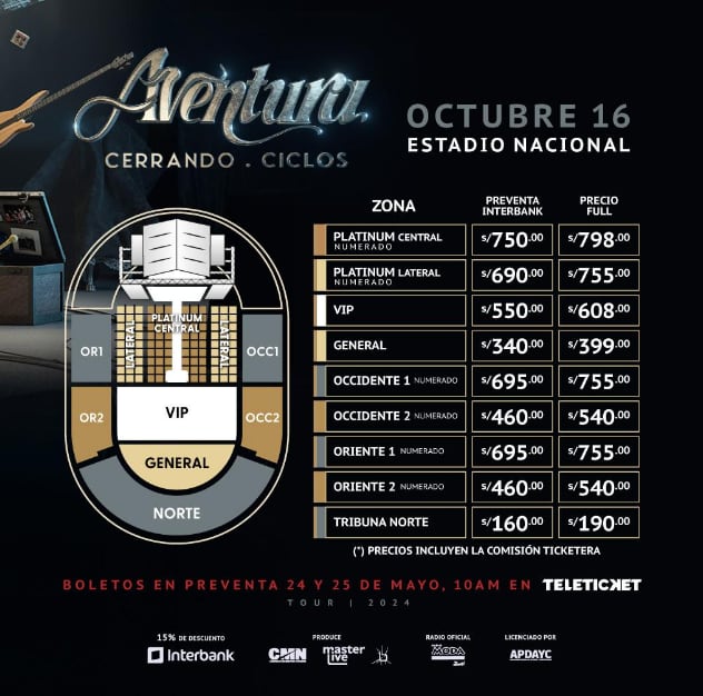 Precio de entradas para 'Aventura' en Lima.