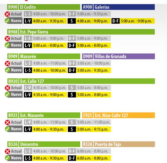 Rutas zonales que salen de sector del Norte - crédito TransMilenio