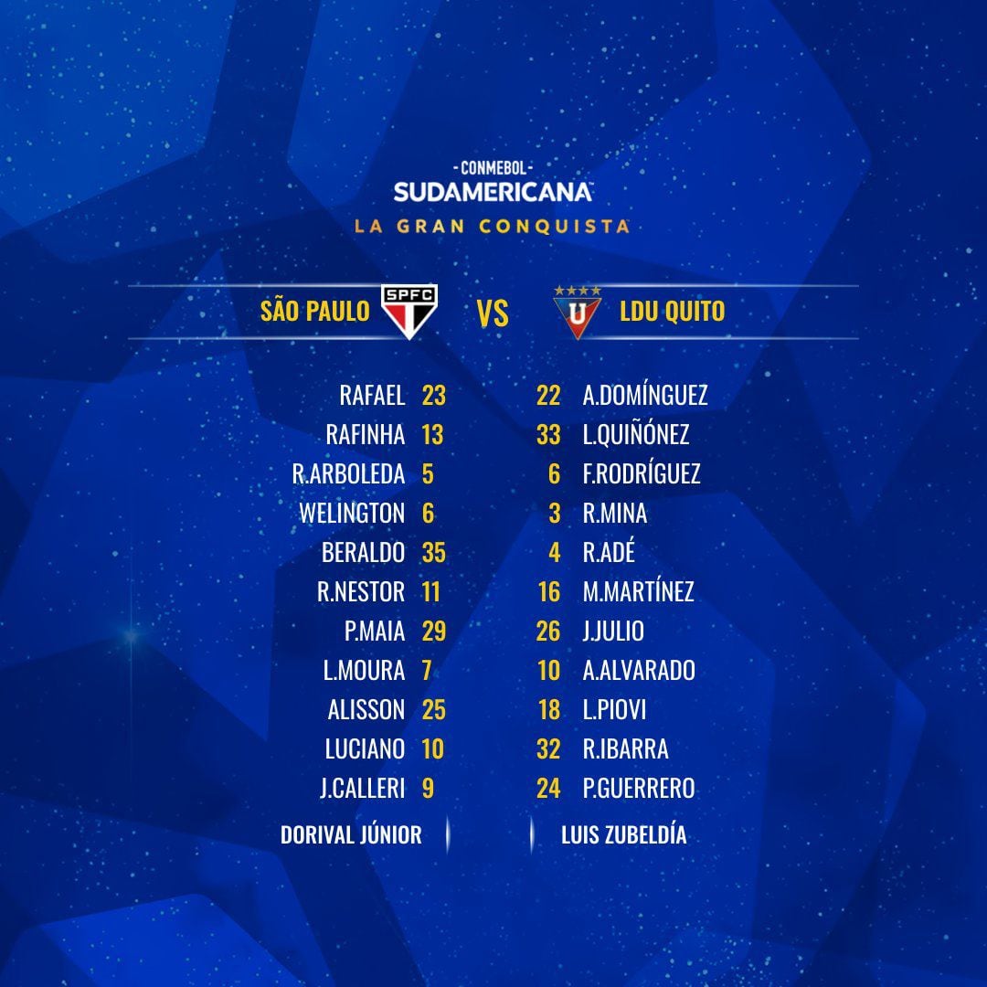 LDU vs Sao Paulo: alineaciones de ambos equipos para el partido por Copa Sudamericana 2023