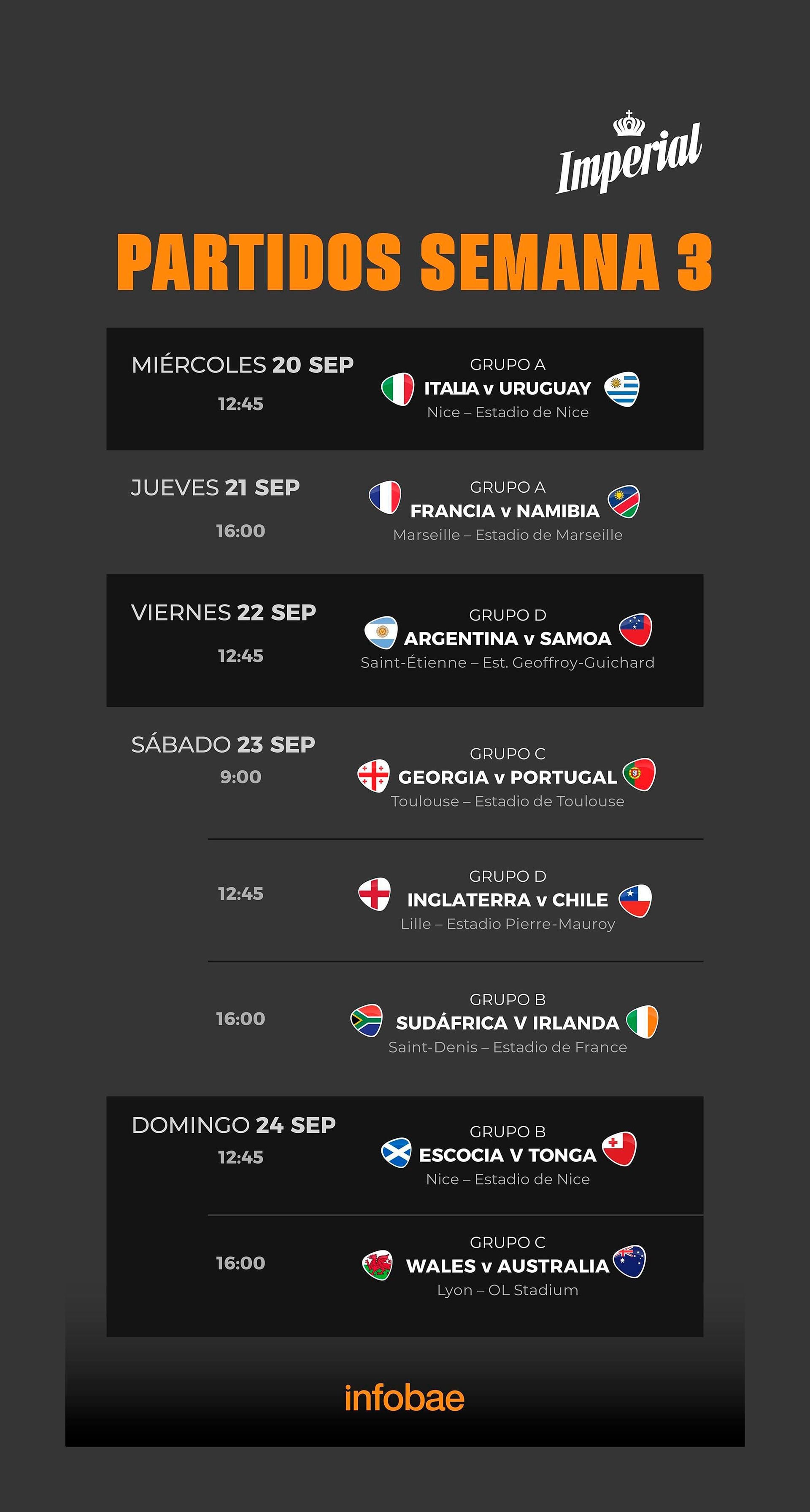 Agenda de la semana 3 en el Mundial de rugby