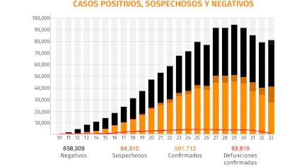 Gráfica: Jovani Pérez