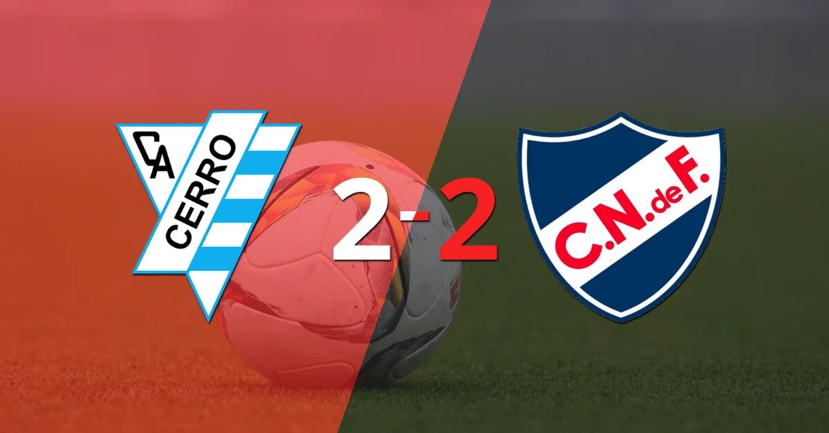 2-2 draw between Cerro and Nacional