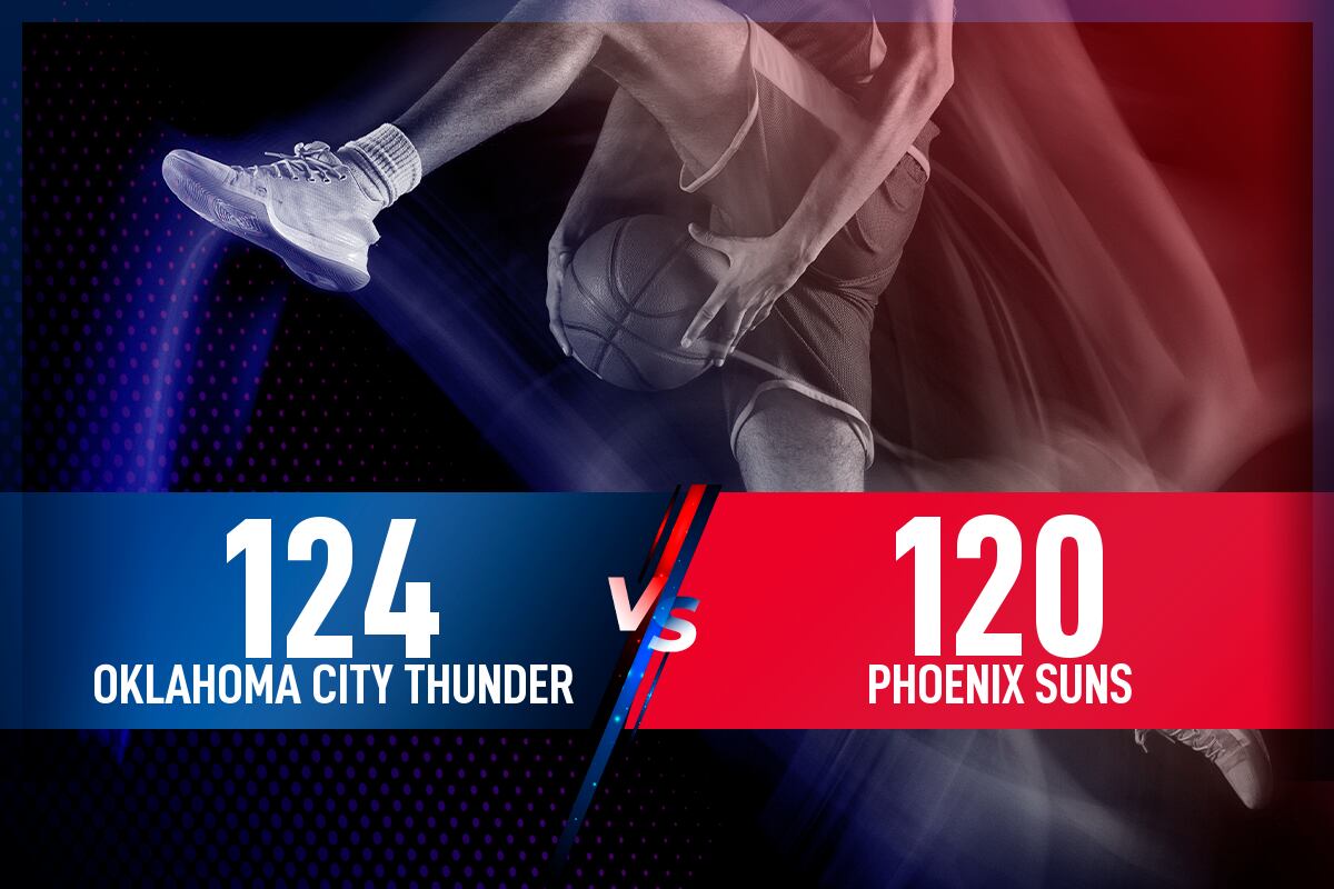 Oklahoma City Thunder - Phoenix Suns: Resultado, resumen y estadísticas en directo del partido de la NBA