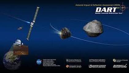 Detalles de la misión DART, con un presupuesto planificado de $ 313.9 millones repartidos en 8 años (NASA)
