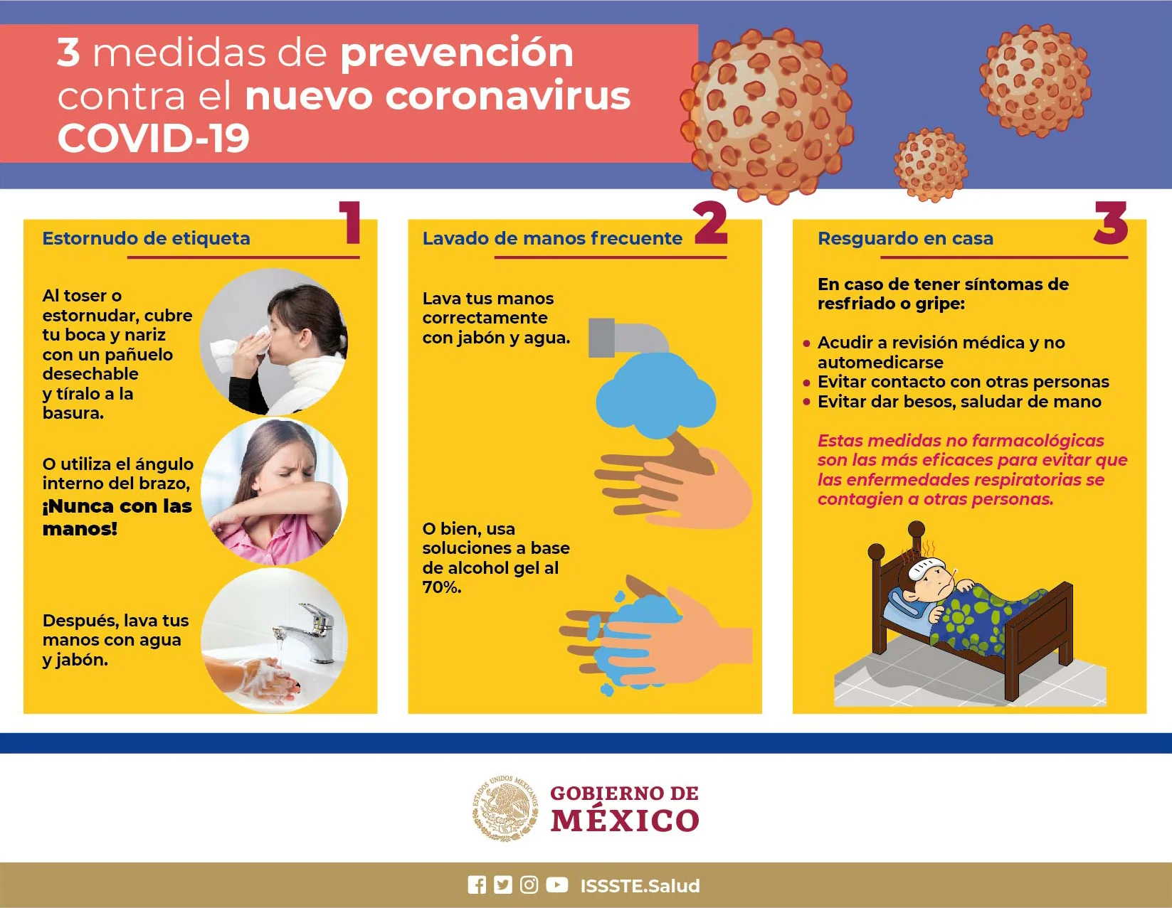Estas son algunas de las recomendaciones de la Secretaría de Salud (Foto: Twitter/ @SSalud_mx)