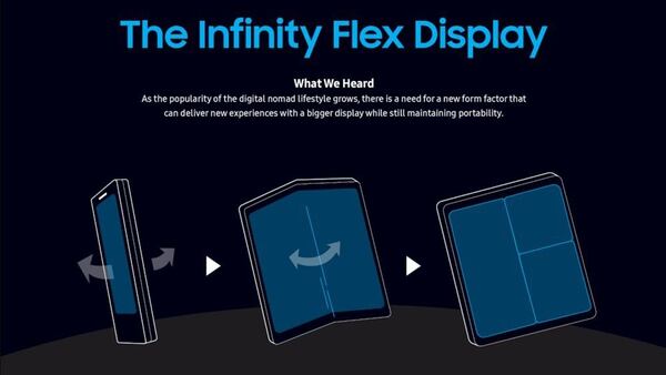 Samsung habla de acceder a nuevas experiencias, con una pantalla más grande pero sin perder comodidad para llevar el dispositivo