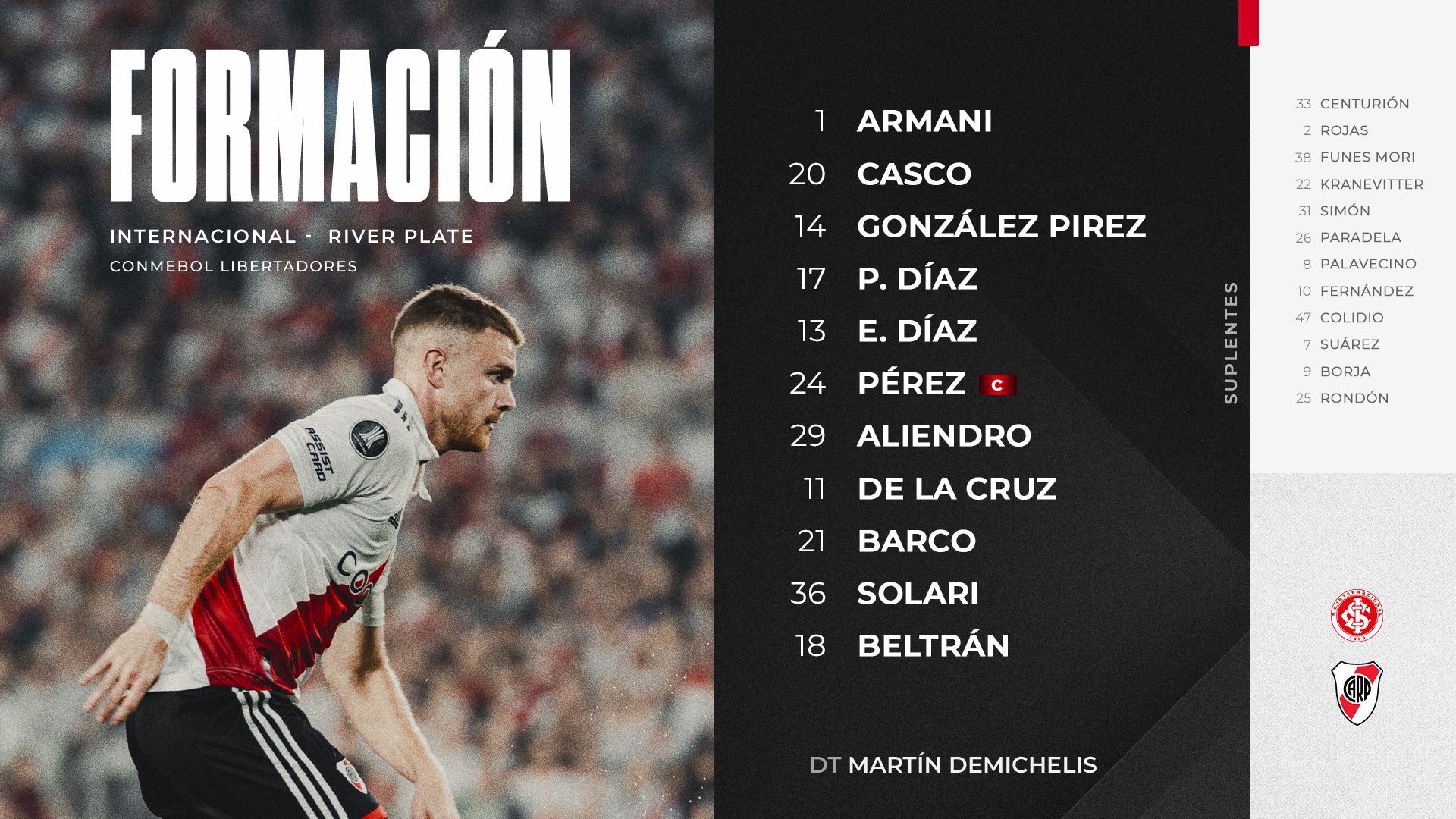 Formación River vs Inter de Porto Alegre