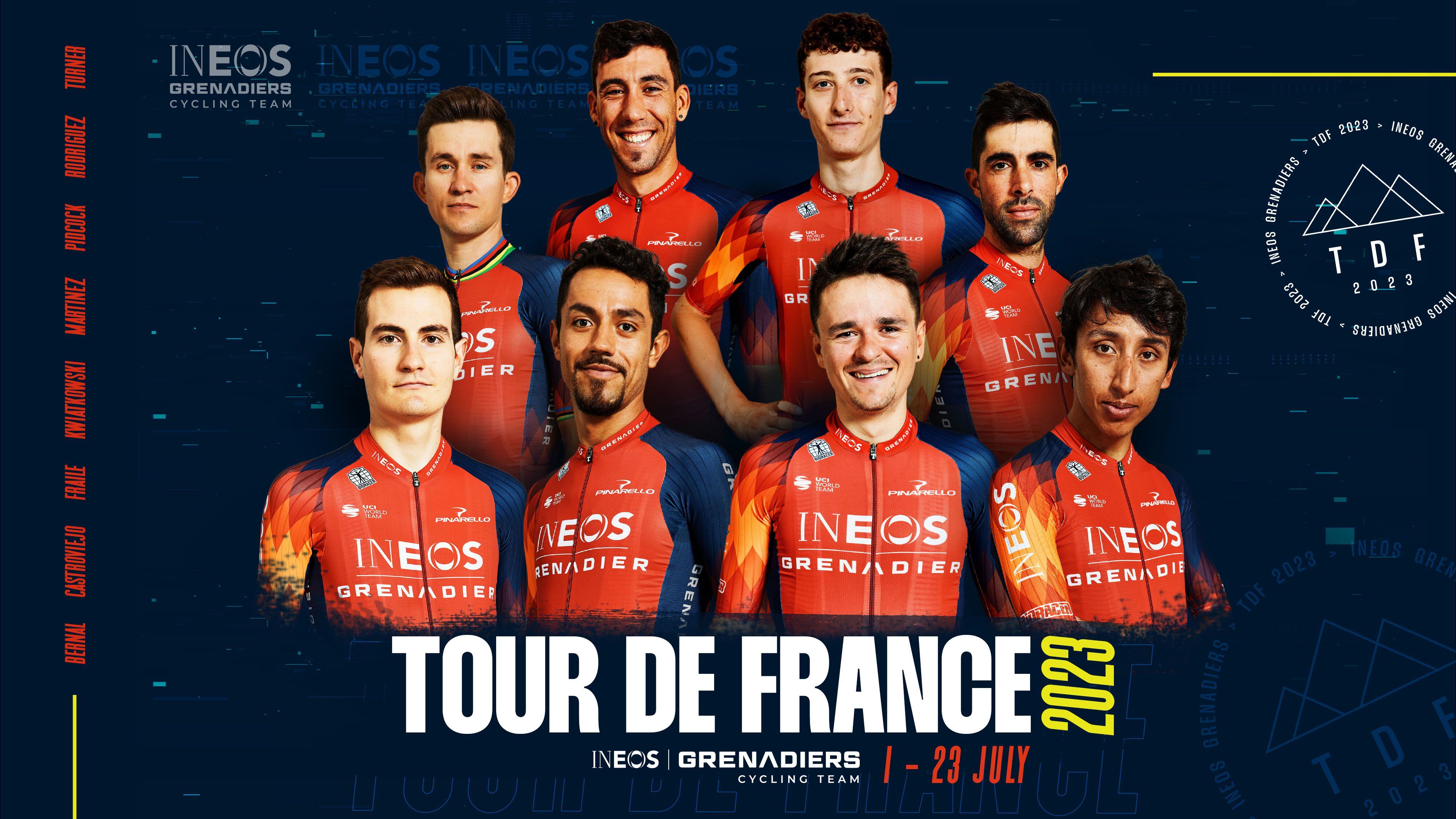 INEOS Grenadiers para el Tour de Francia 2023