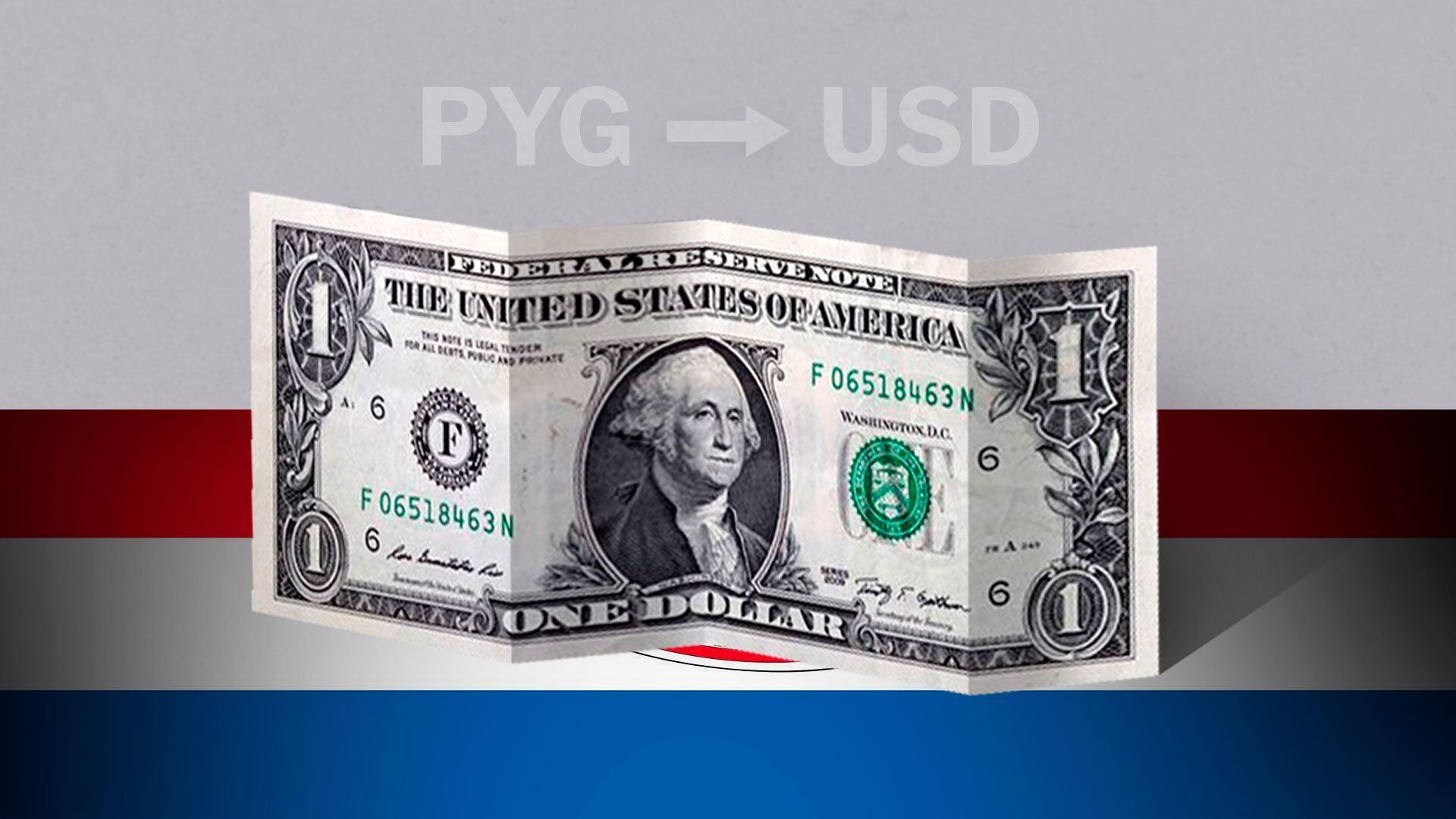 Valor de apertura del dólar en Paraguay este 15 de mayo de USD a PYG