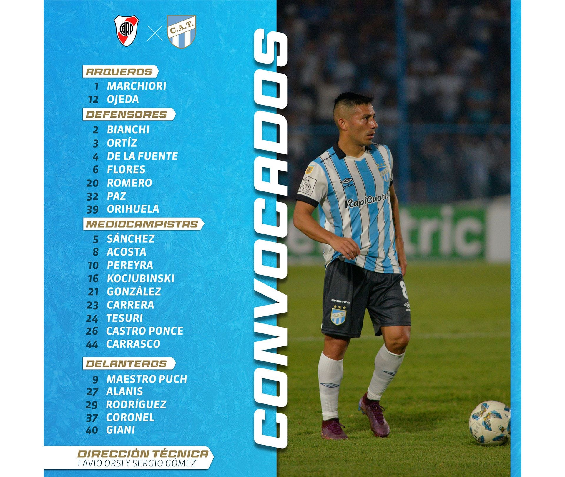Convocados Atlético Tucumán