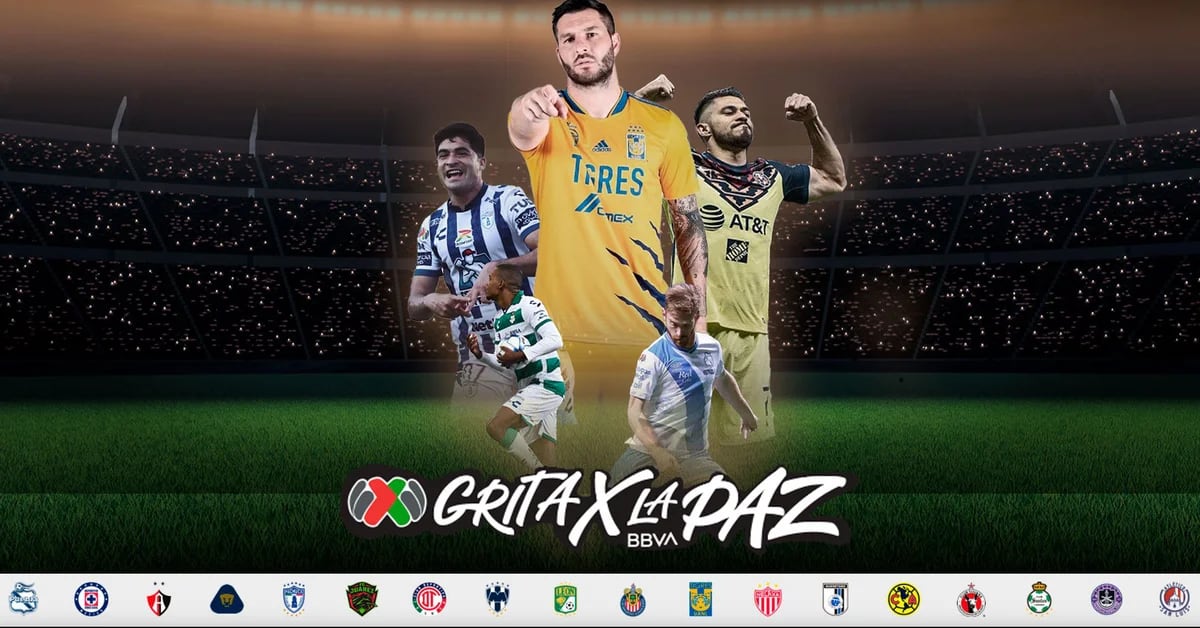 Liga MX: Clausura 2023 tournament scorers table