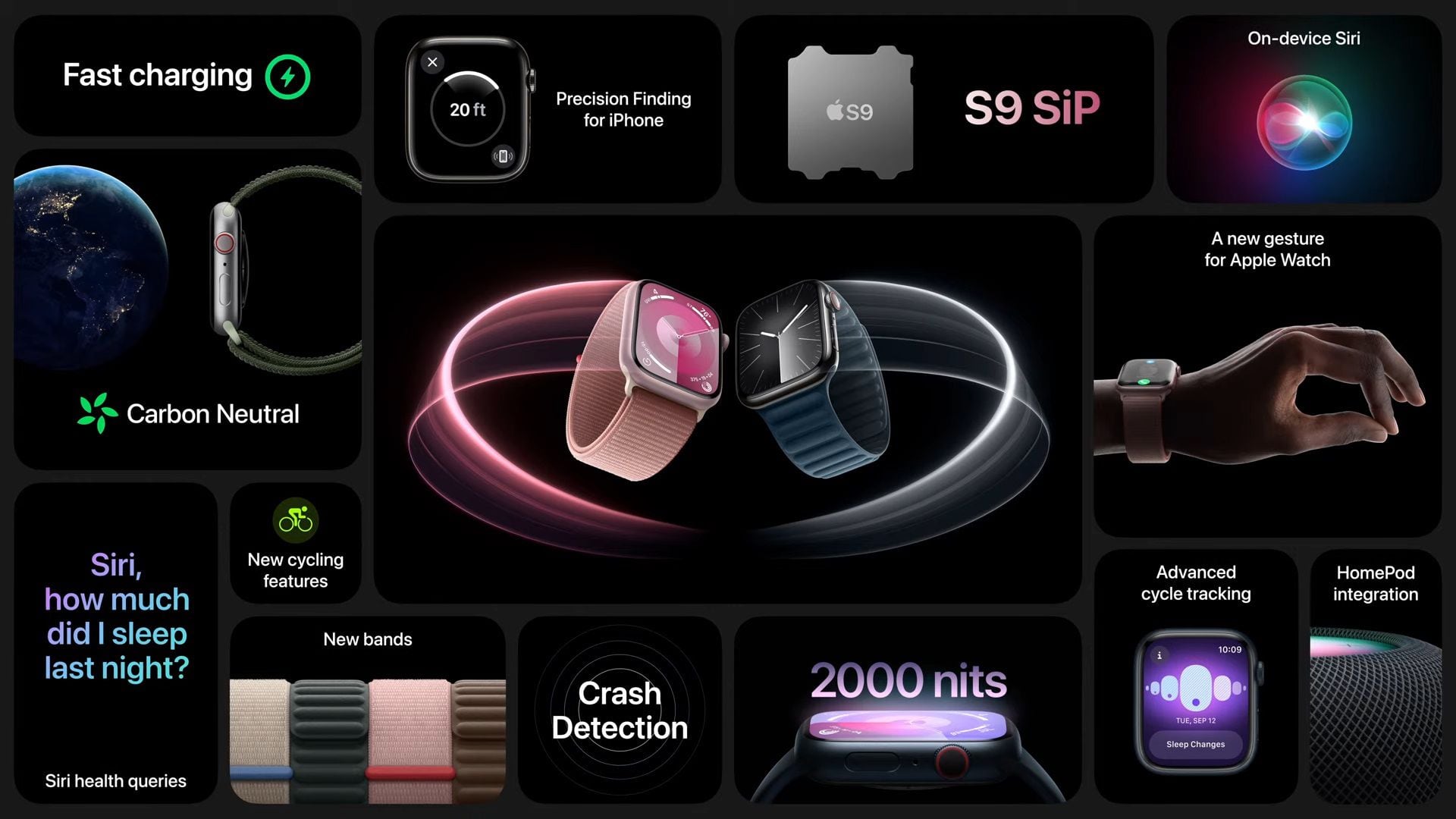 Todas las especificaciones técnicas del nuevo Apple Watch. (Apple)