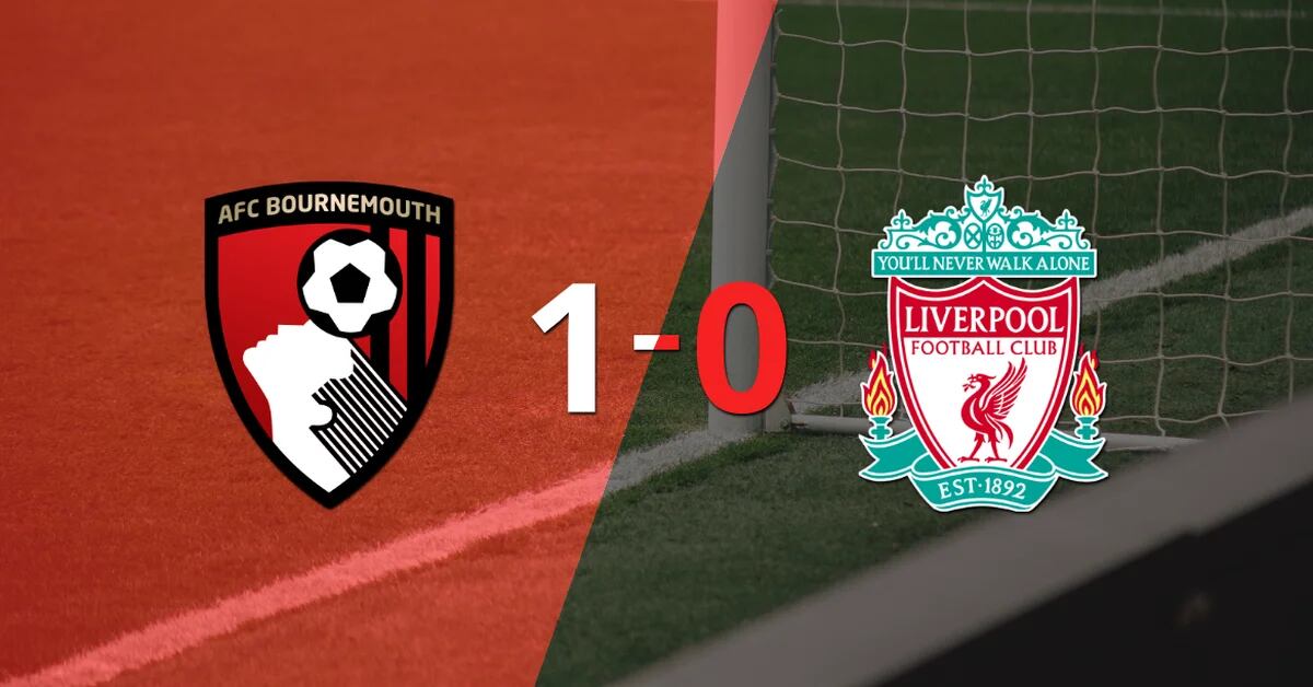 Bournemouth beat Liverpool 1-0 at home