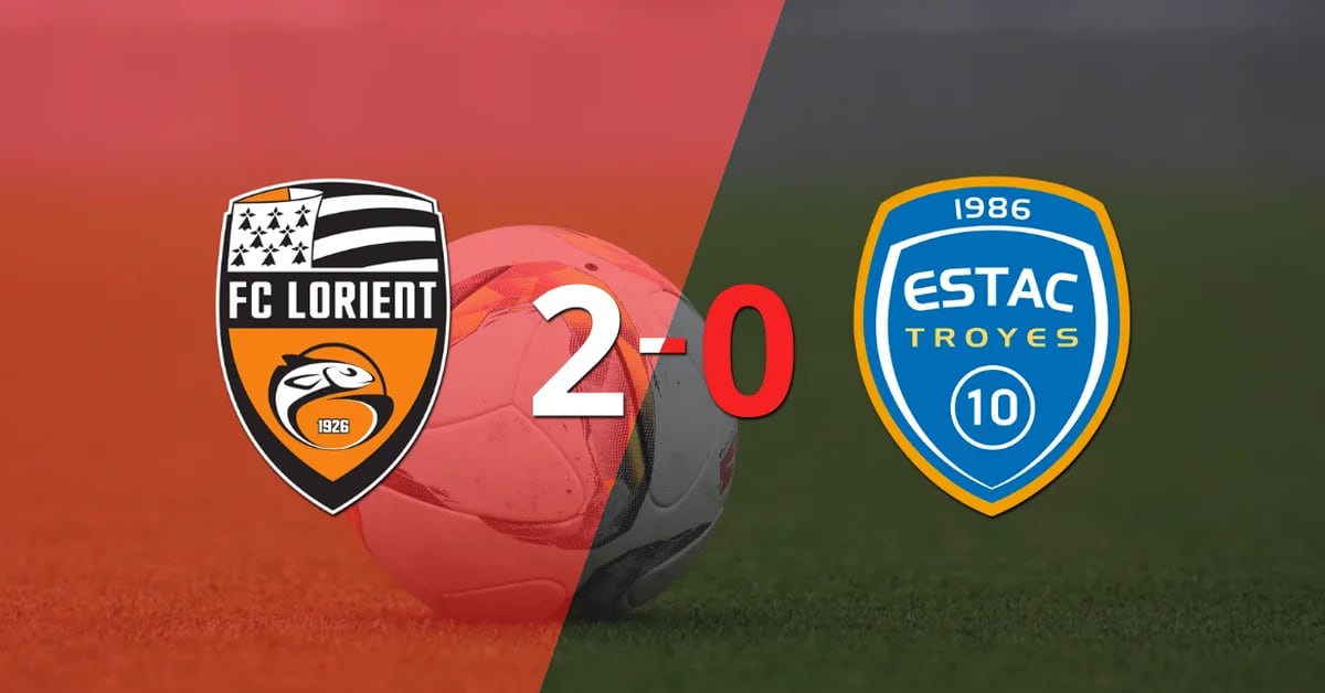 Lorient beat Troyes 2-0 at home