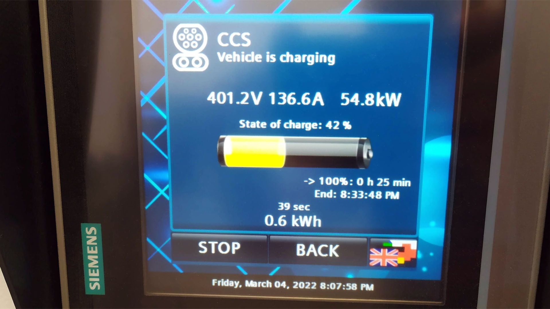Consumption of electric cars