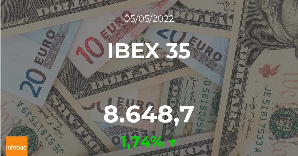The IBEX 35 begins the session on May 5 with a rise of 1.74%