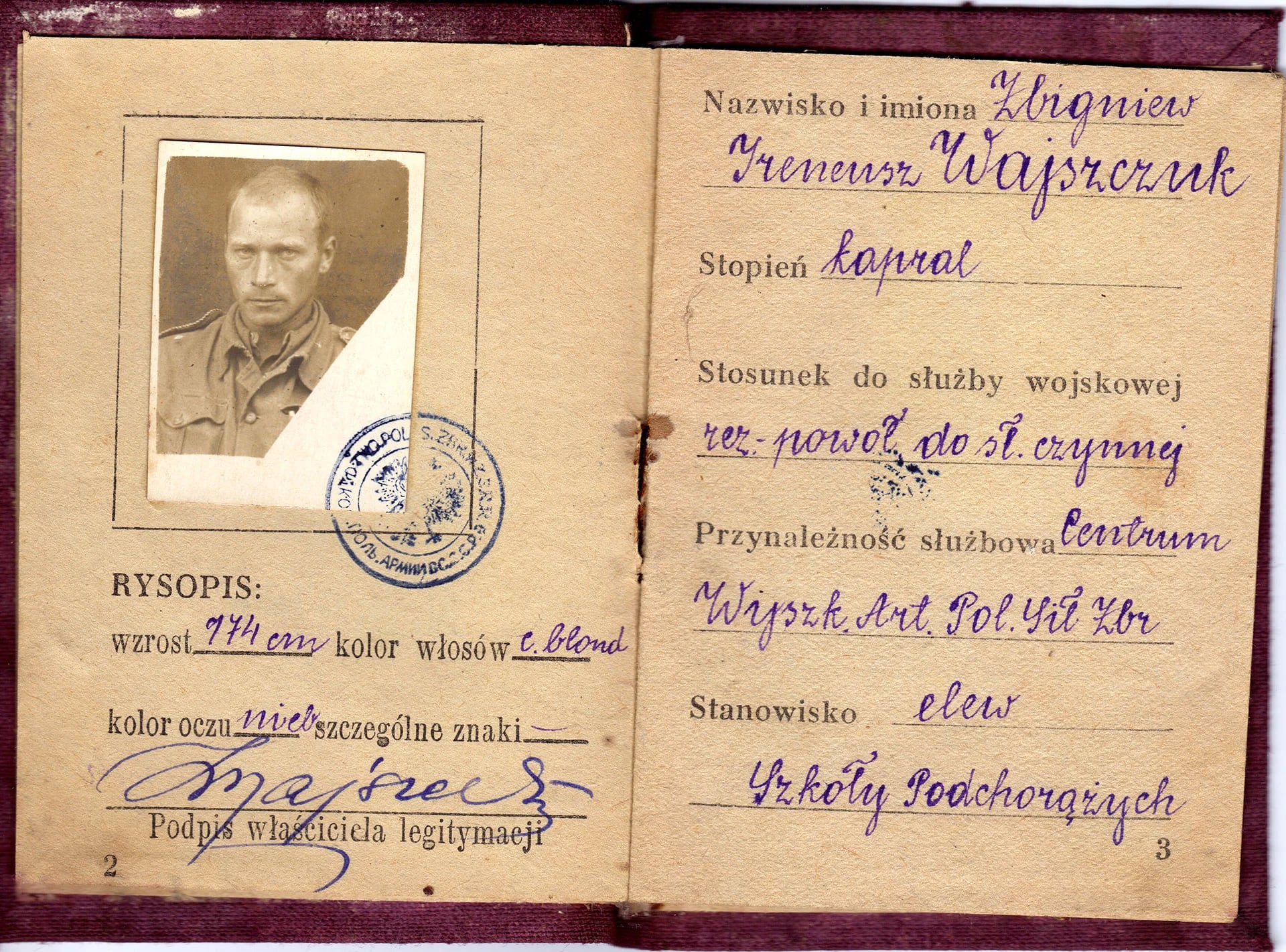 Libreta militar del abuelo de la autora de “Chicos de Varsovia”.