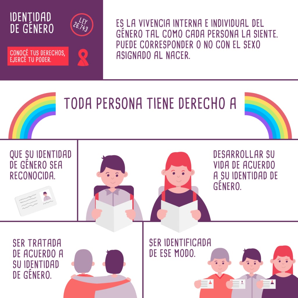 La permisiva Ley de Identidad de Género, votada en 2012 en la Argentina