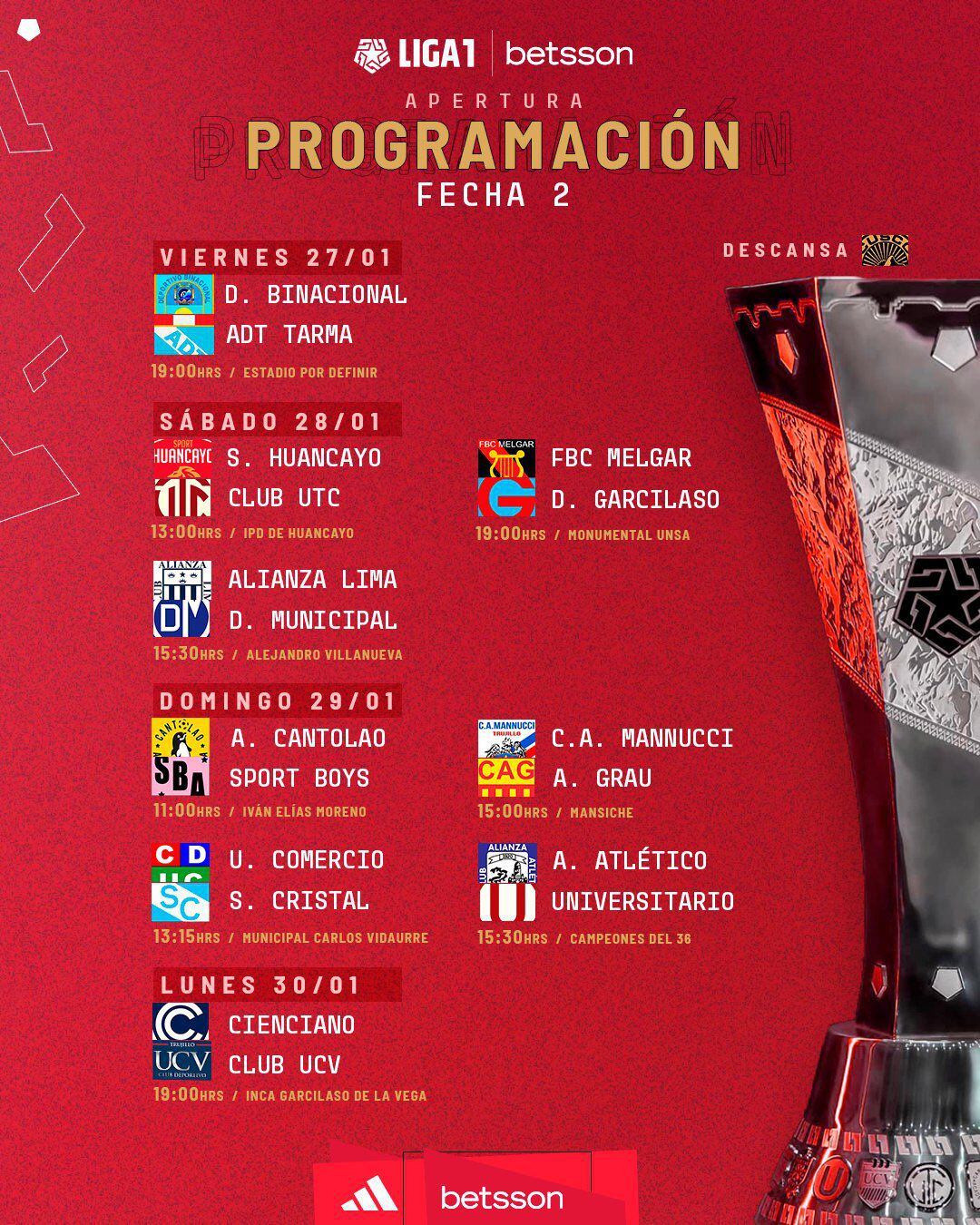 Liga 1 2023: Programación de la fecha 2 del Torneo Apertura